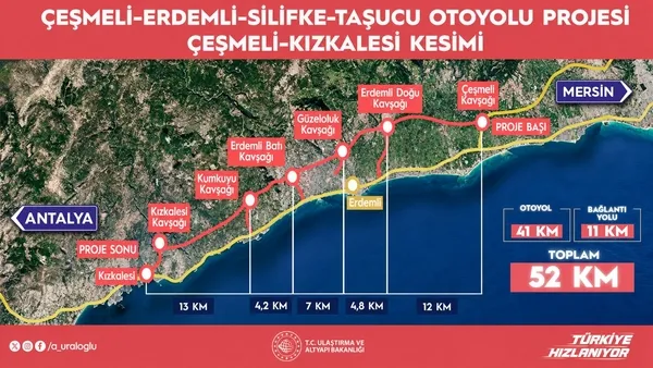 mersin yollllll.webp
