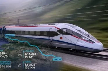 İstanbul-Ankara arasında uçak hızında ulaşım! Süre 85 dakikaya düşüyor