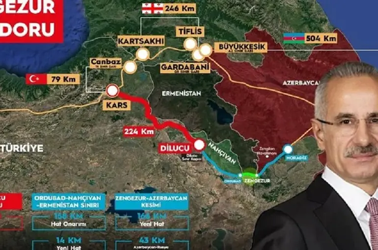 Zengezur Koridoru’nda Tarihi Gün!